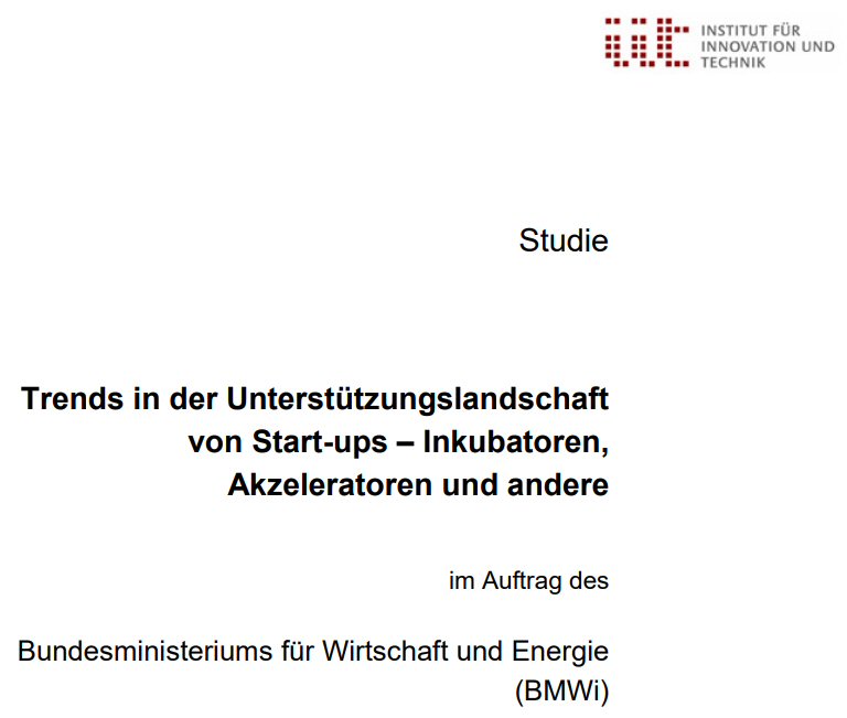 Angebotslandschaft für Start-ups