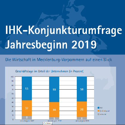 Konjunkturumfrage, Konjunktur