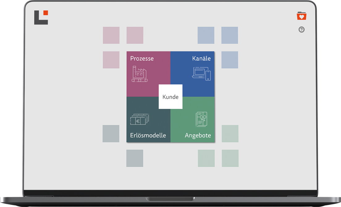 RKW Digi-Cockpit, Digitalisierung