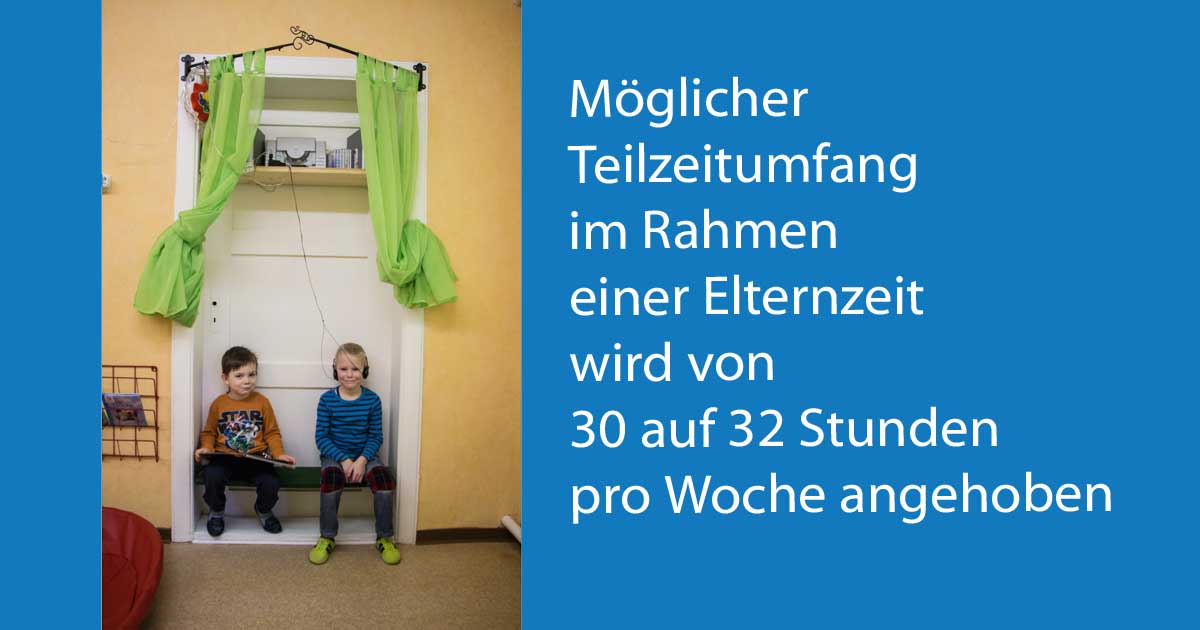 Ralph Schipke | Mögliche Teilzeitumfang im Rahmen einer Elternzeit wird von 30 auf 32 Stunden pro Woche angehoben.